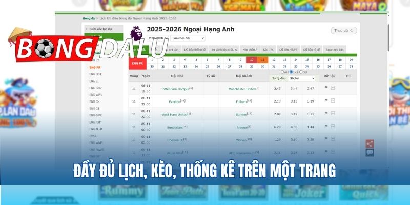 Tốc độ nhanh, giao diện tối ưu mọi thiết bị